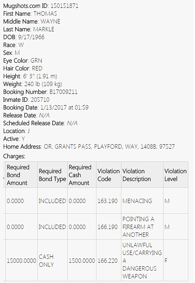 SZOK! Brat Meghan Markle aresztowany za próbę ZABÓJSTWA?! 