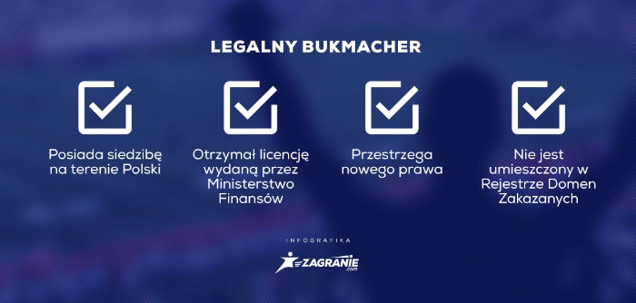 Bukmacherka: typowo męski zawód? Bukmacherka: typowo męski zawód?