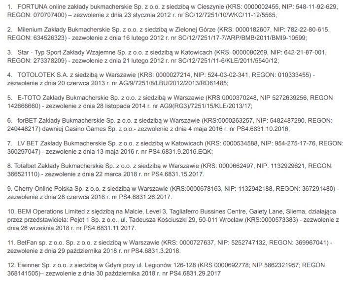 Bukmacherka: typowo męski zawód? Bukmacherka: typowo męski zawód?