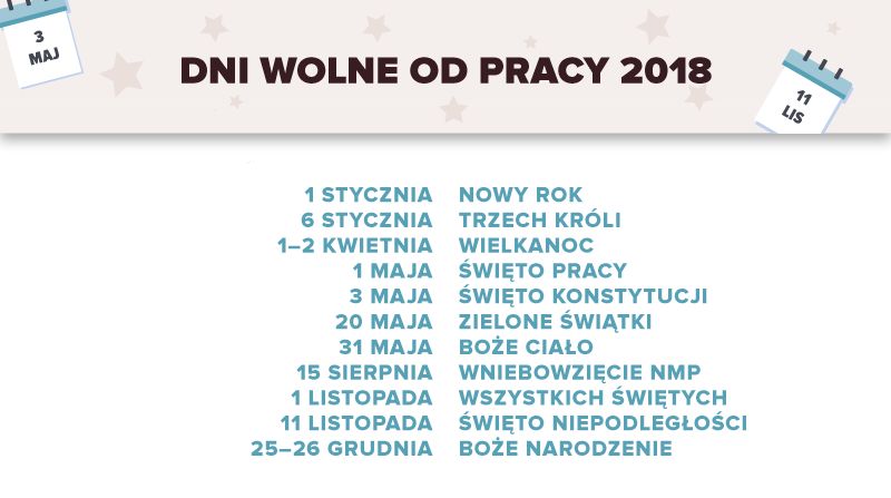 Między styczniowymi przecenami a Black Friday