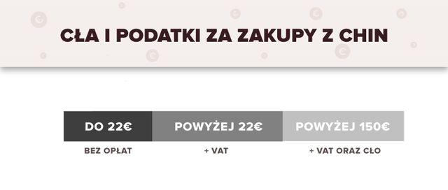 Między styczniowymi przecenami a Black Friday