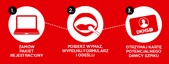 Krzysztof Jankowski - Jankes, zachęca do rejestracji jako dawca szpiku