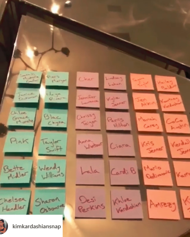 Niedowierzanie! Mamy listę wrogów Kim! Niedowierzanie! Mamy listę wrogów Kim!