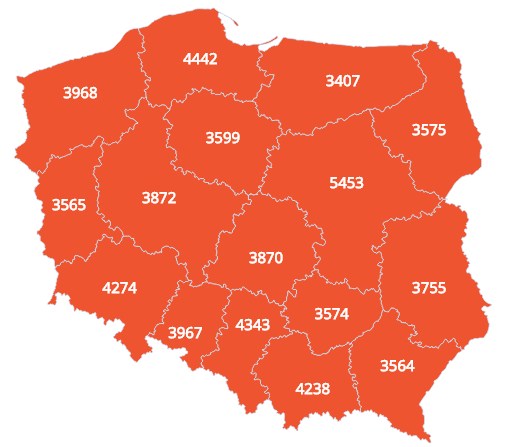 Ile kosztuje ślub w Gdańsku?