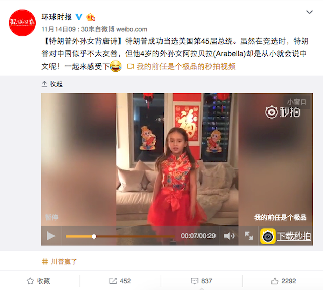 Chińczycy zakochali się we... wnuczce Donalda Trumpa!