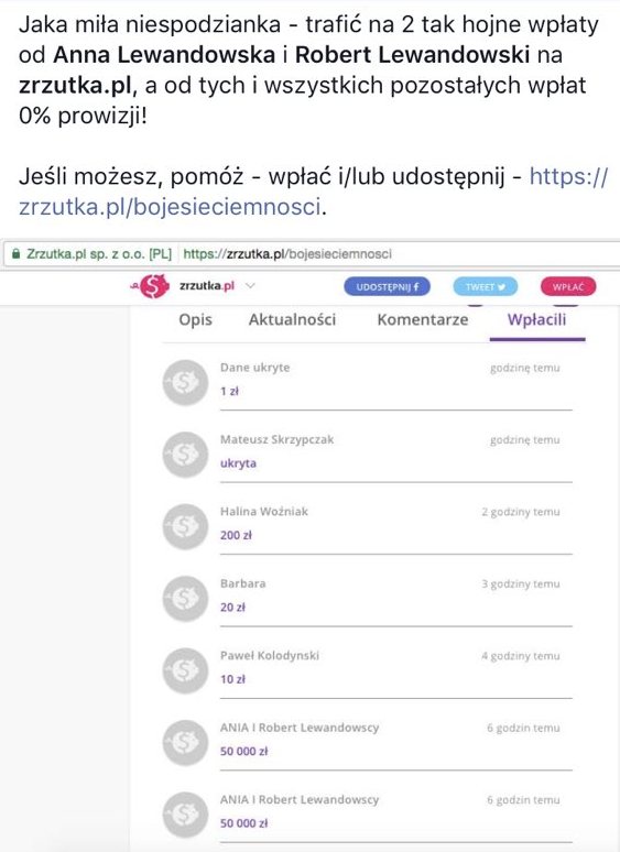 Piękny gest Lewandowskich! Piękny gest Lewandowskich!