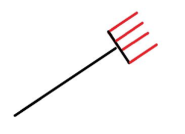 Internauci parodiują świetlny miecz z Gwiezdnych wojen FOTO