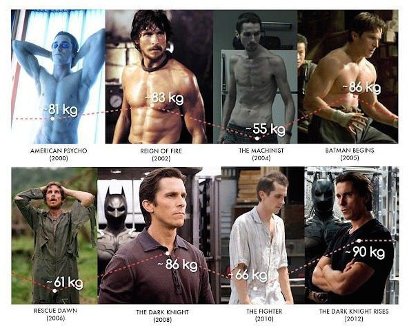 Christian Bale znów mocno przypakował (FOTO) Christian Bale znów mocno przypakował (FOTO)