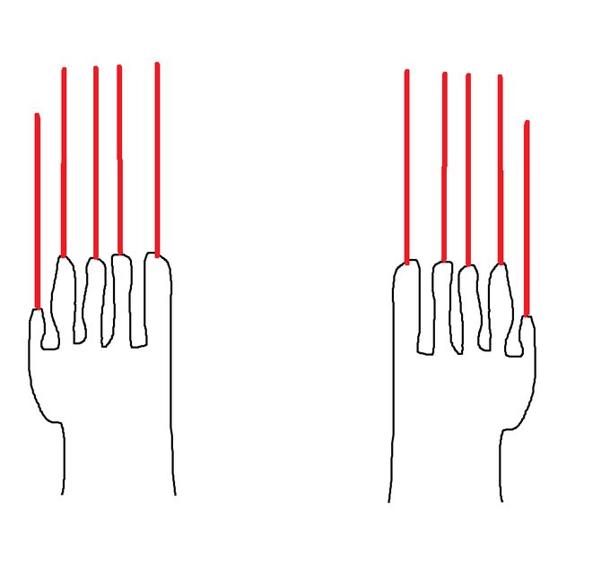 Internauci parodiują świetlny miecz z Gwiezdnych wojen FOTO