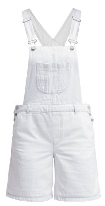 Rabaty na produkty z denimu w Zalando!