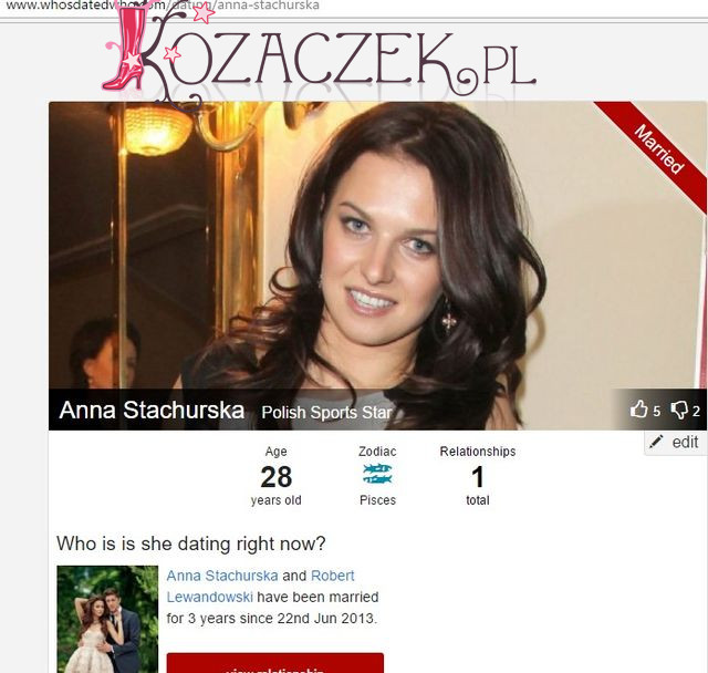 Co znany portal o byłych partnerach gwiazd mówi o Annie Lewandowskiej? (FOTO) Co znany portal o byłych partnerach gwiazd mówi o Annie Lewandowskiej? (FOTO)