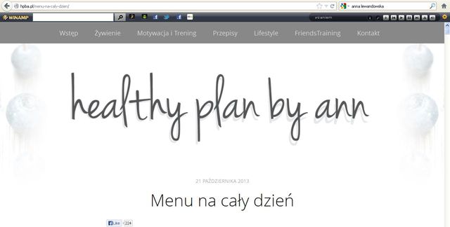 Anna Lewandowska zdradziła tajniki swojej diety