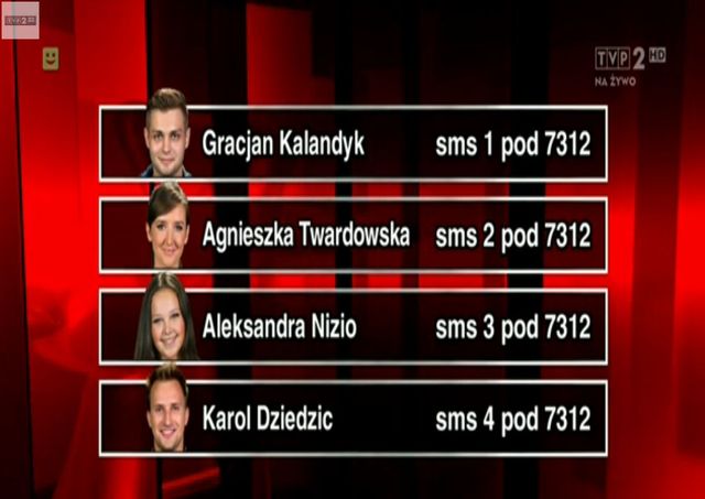 Co działo się w odcinku na żywo The Voice? 