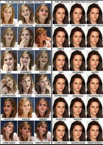 Co trapi Kristen Stewart? (FOTO) Co trapi Kristen Stewart? (FOTO)