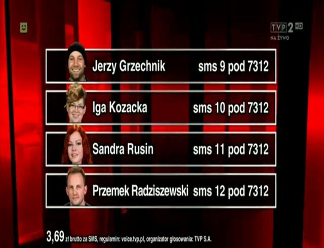 Co działo się w odcinku na żywo The Voice? 