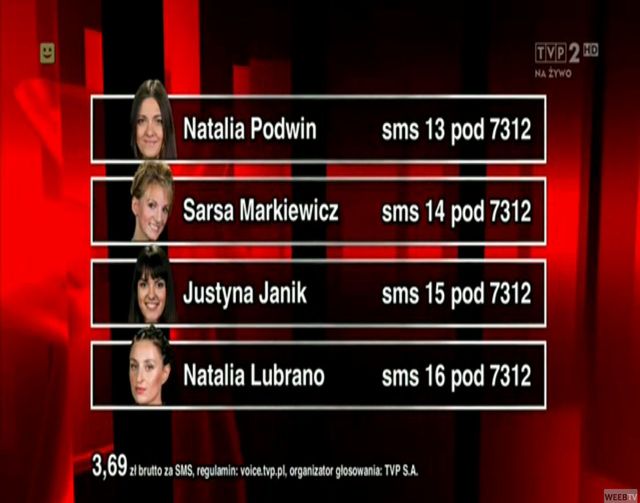 Co działo się w odcinku na żywo The Voice? 