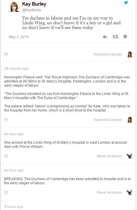 Kate Middleton właśnie rodzi! 