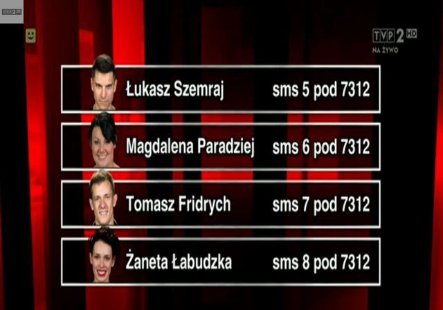 Co działo się w odcinku na żywo The Voice? 