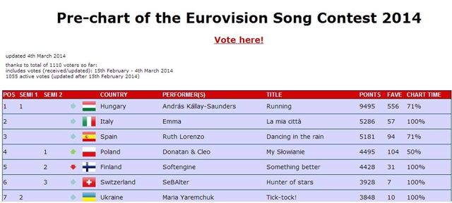 Donatan o Eurowizji: Pow*rwiamy innych
