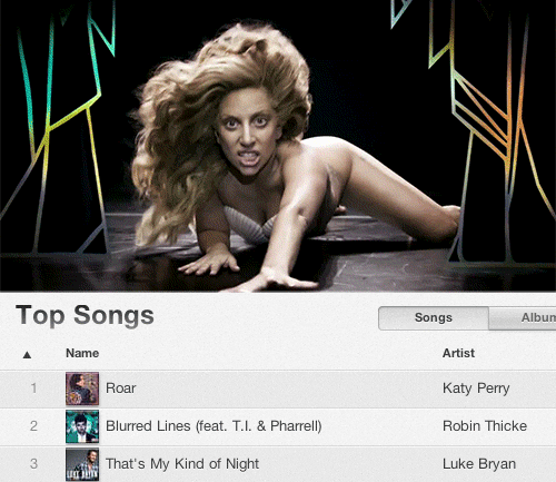 Katy Perry kontra Lady Gaga (SONDA)