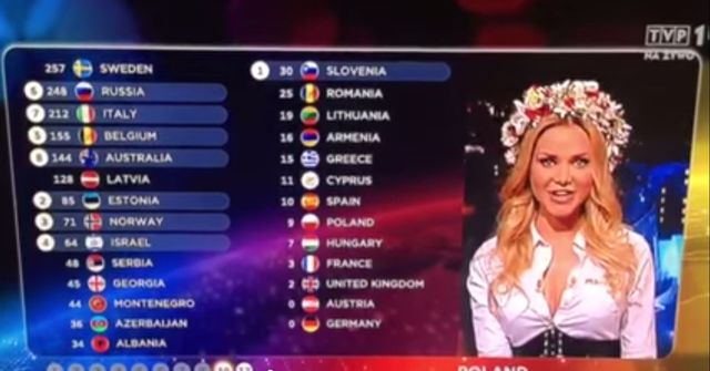 Ola Ciupa skompromitowała się podczas Eurowizji? (VIDEO)