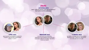 Pogubiliście się w dramie z Fabijańskim, Maffashion i Rafalalą? Przybywamy z pomocą! (INFOGRAFIKA) Pogubiliście się w dramie z Fabijańskim, Maffashion i Rafalalą? Przybywamy z pomocą! (INFOGRAFIKA)