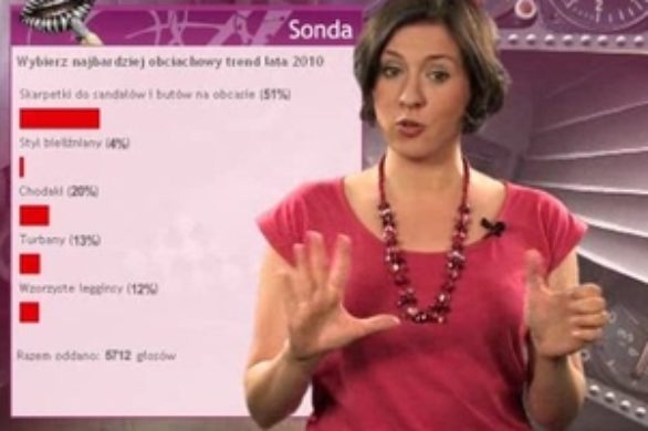 Podsumowanie sondy 5 najbardziej obciachowych trendów
