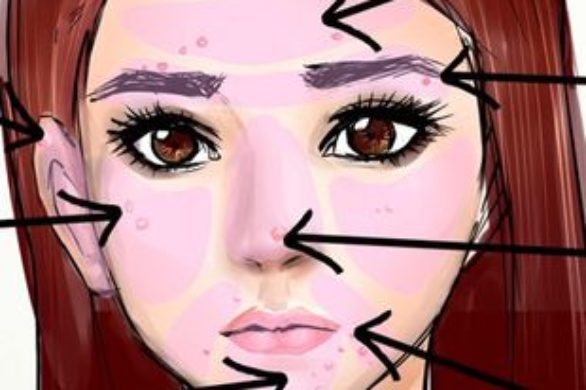 Co mówią o Tobie Twoje pryszcze? Mapa twarzy! (VIDEO)