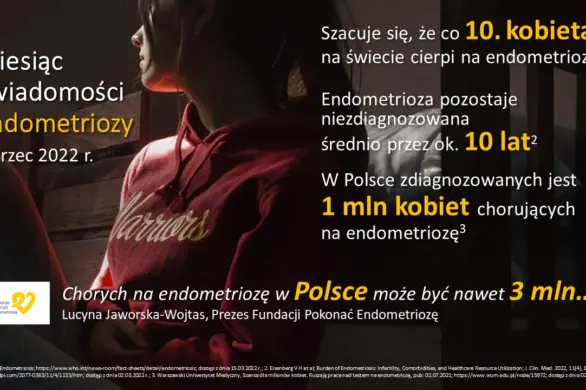 Kiedy ból to nie wszystko Marzec Miesiącem Świadomości Endometriozy
